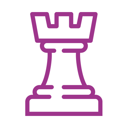 Proces: Strategiebepaling